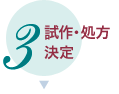 試作・処方決定