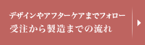 デザインやアフターケアまでフォロー 受注から製造までの流れ